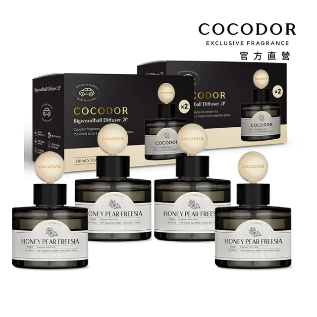 【2026】香氛推薦10款高評價香氛品牌排行 | 好吃美食的八里人