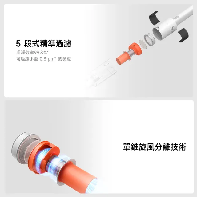 【小米】官方旗艦館 Xiaomi 無線吸塵器 P30(22000Pa吸力/五重濾網/850g超輕/40分鐘續航/吸塵器/含兩年保固)