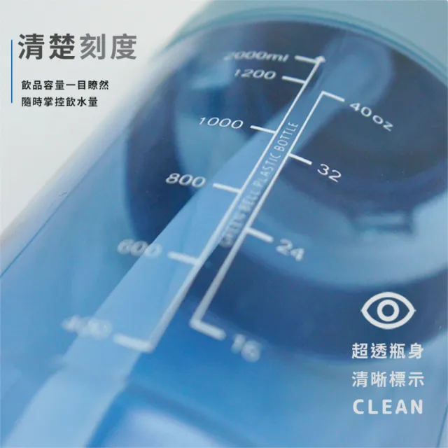 【GREEN BELL 綠貝】手提彈跳吸管運動太空水壺1500ml-附背帶(耐摔 寬口 大容量 戶外 健身 環保 不含BPA)
