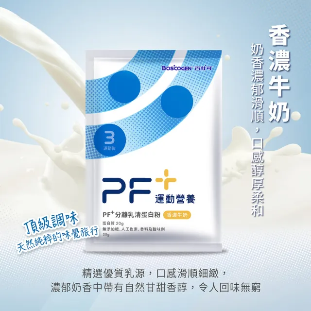 【PF+ 運動營養】分離乳清蛋白粉30gx48包/盒_香濃牛奶(不易結塊/優蛋白/好吸收好消化)