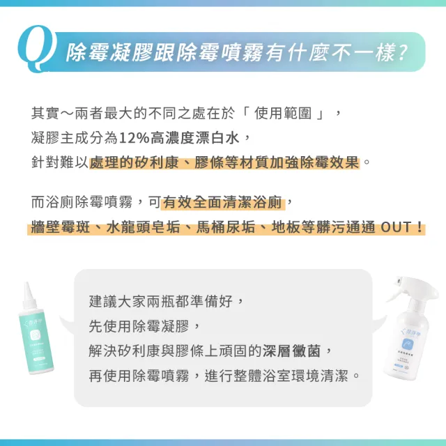 【cleanologi 潔淨學】台製矽利康 除霉凝膠100gX1(制菌率百分之99.9)