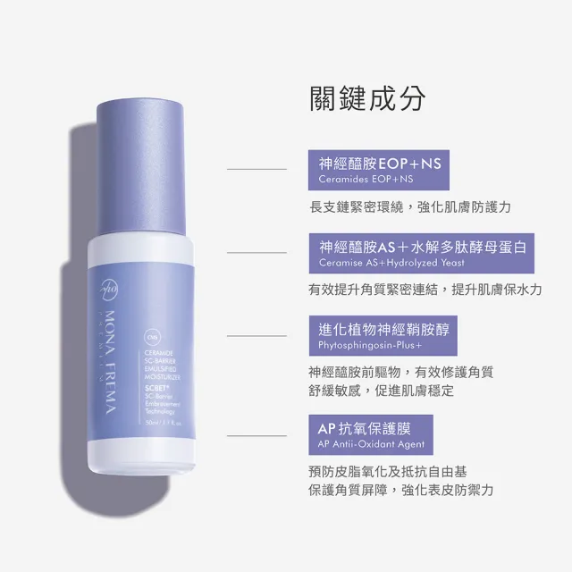 【荷麗美加】CMS神經醯胺鎖水精華凝乳30ml(水潤保濕 有感鎖水 臉部保養)