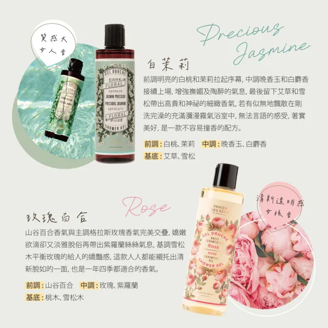 【Panier des Sens 潘堤香頌】香氛沐浴膠250ml*2入