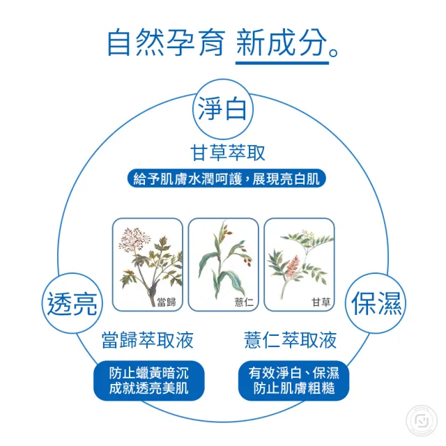 【KOSE 高絲】澄白薏透超能組合(澄白薏透露200mL+澄白薏透凝霜10g) 買1送1