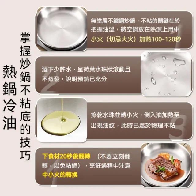 【TAMZU 潭祖】26/30cm不鏽鋼平底鍋 家用不沾炒鍋 加厚牛排煎鍋 0塗層不粘鍋 加厚304L五層鋼 爐灶通用