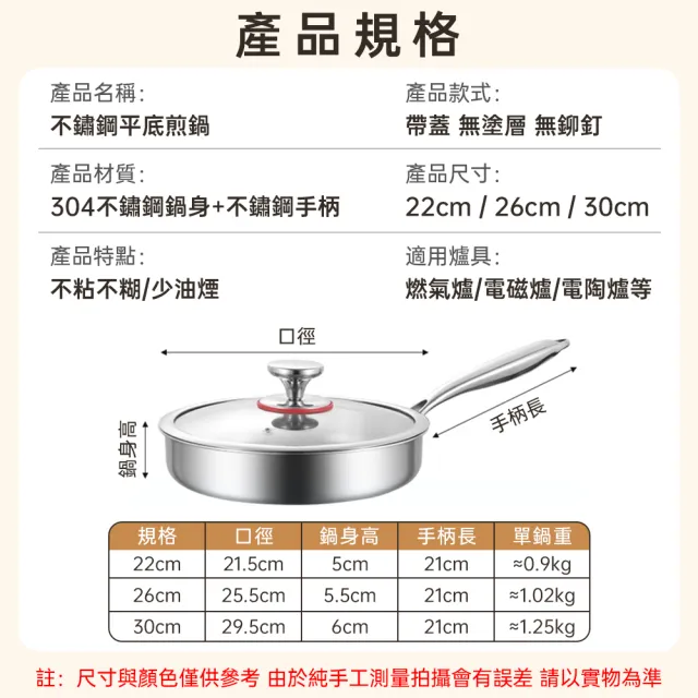 【TAMZU 潭祖】26/30cm不鏽鋼平底鍋 家用不沾炒鍋 加厚牛排煎鍋 0塗層不粘鍋 加厚304L五層鋼 爐灶通用