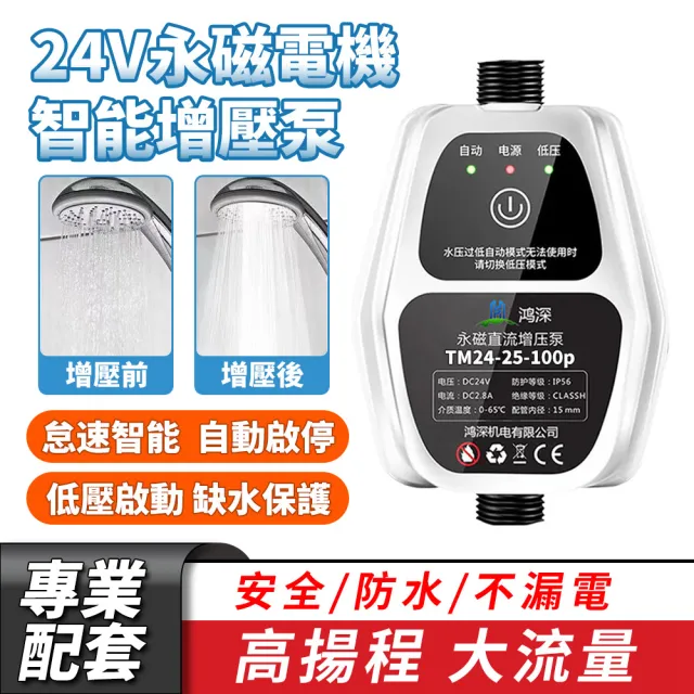 【2026】電熱水器推薦｜10款高評價人氣品牌排行榜 | 好吃美食的八里人