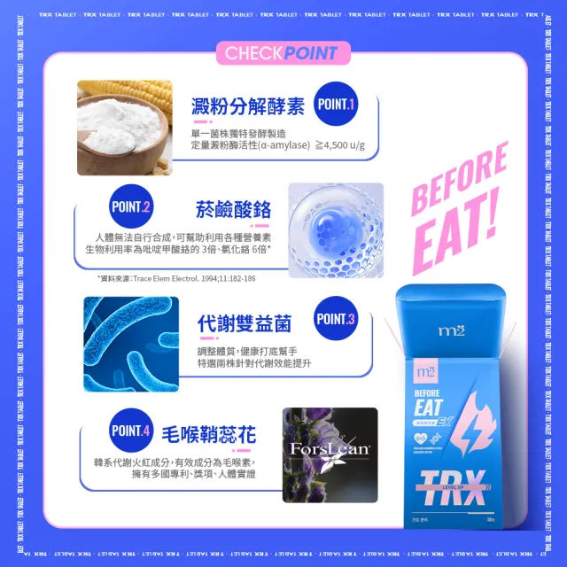 【m2 美度】超能窈窕錠EX/超能馬甲錠EX 升級版4盒(30顆/盒.GENBLUE幻藍小熊代言-燃燒小藍.澱粉分解.仙人掌)