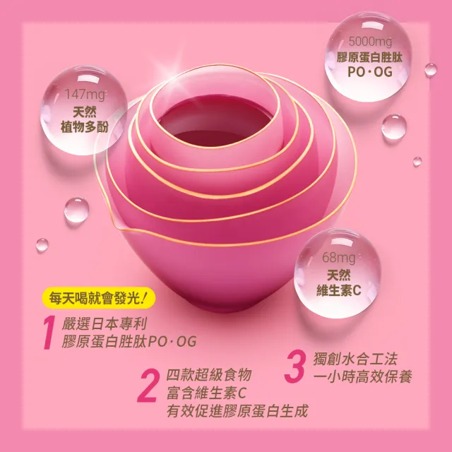 【老協珍】美顏飲60入 原味/蔓越莓 箱購 環境友善組(65ml/入 膠原蛋白飲 私密保養)