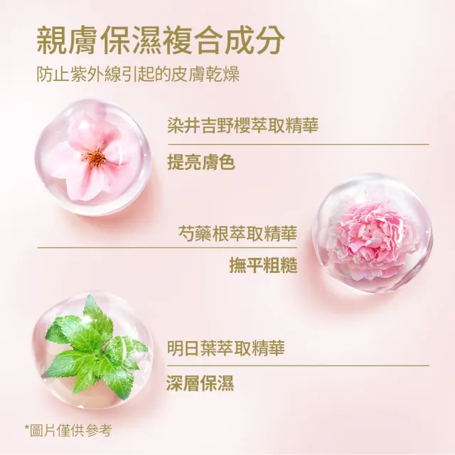 【ANESSA 安耐曬】金鑽防曬明星組(金鑽露60ml、敏感肌60ml)