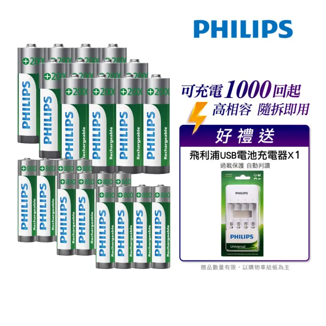 【Philips 飛利浦】低自放鎳氫充電電池3號4入*3+4號4入*3(贈USB 4槽智慧型充電器)