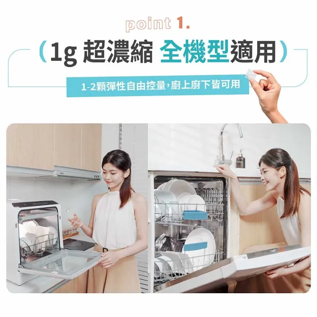 【清淨海】全效洗碗膠囊Mini-除油淨味 1g*60顆(洗碗膠囊)