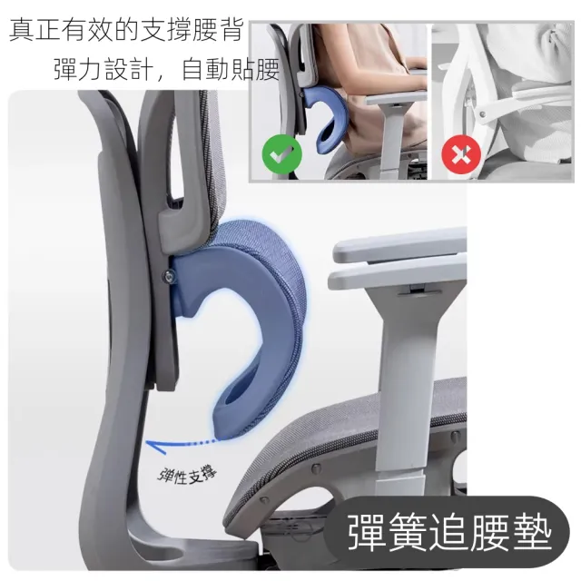 【HTGC】JD9053人體工學舒服椅 頂級首選電腦椅 全方位辦公椅 電競椅 人體工學椅