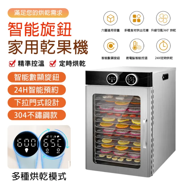 【2026】乾果機推薦｜10款高評價人氣品牌排行榜 | BALIMAN情報局