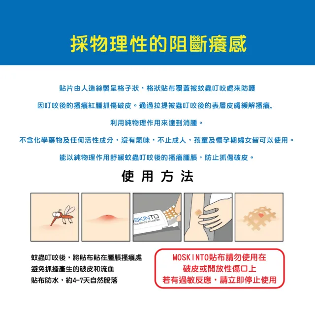 【德國MOSKINTO】魔法格20%長效防蚊乳液+魔法格醫療用貼布(75ml+便攜款24貼/20%派卡瑞丁/8H長效防蚊)