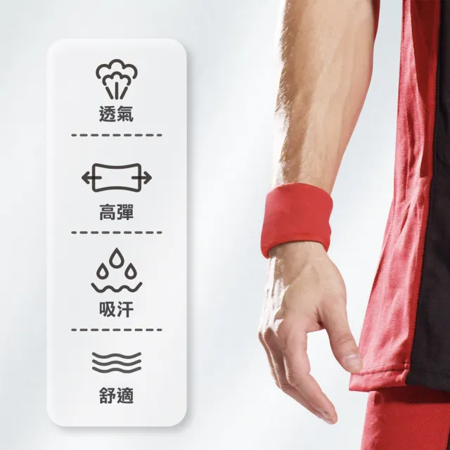 【AOLIKES 奧力克斯】棉質毛巾布吸汗護腕帶2入組(運動護腕 吸汗手腕帶 透氣護腕帶 瑜珈 有氧運動 健身)