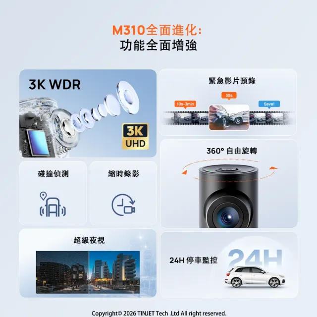 【70mai 70邁】M310Plus 3K F1.55超大光圈 360°鏡頭旋轉 語音聲控