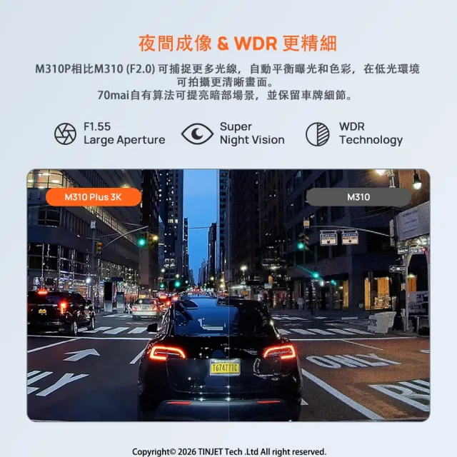 【70mai 70邁】M310Plus+64GB 3K F1.55超大光圈 360°鏡頭旋轉 語音聲控