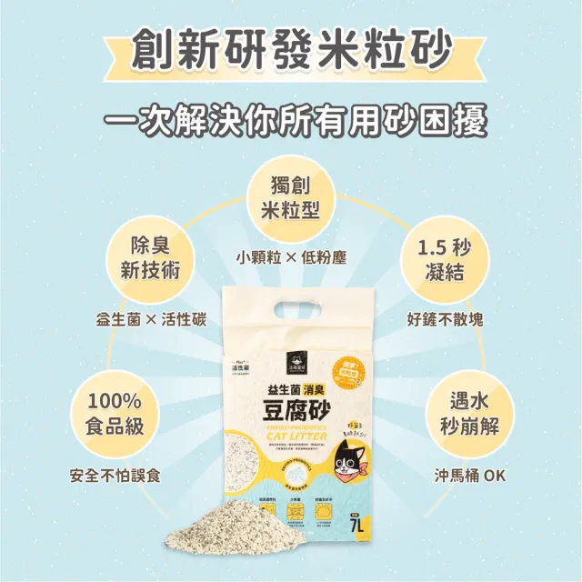 【汪喵星球】益生菌消臭豆腐砂 2.7kg-6入組 (米粒型/條型/花草砂/根除臭源/低粉塵/豆腐砂/貓砂/可沖馬桶)