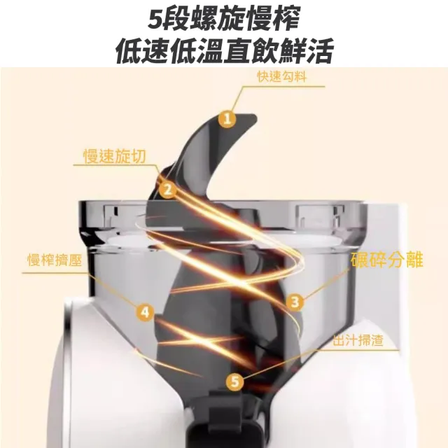 VWV 榨汁機 110V原汁機 家用慢磨機 渣汁分離 大口徑免切（99%純汁率 一沖即淨 無金屬濾網不卡渣）