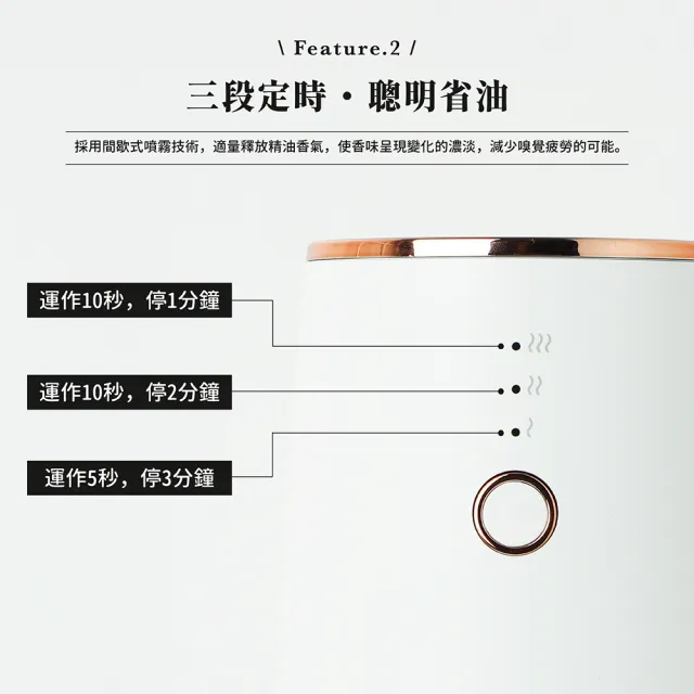 【JMScent】旗艦款香氛機+精油超值組(純精油擴香 內建電池)