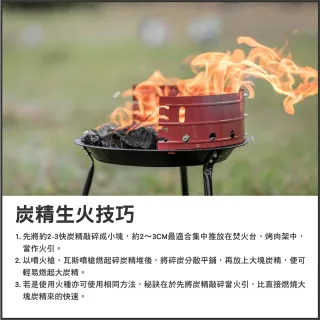 高級炭精 1公斤(烤肉 活力炭 焚火爐 焚火台 炭 木炭 露營 逐露天下)