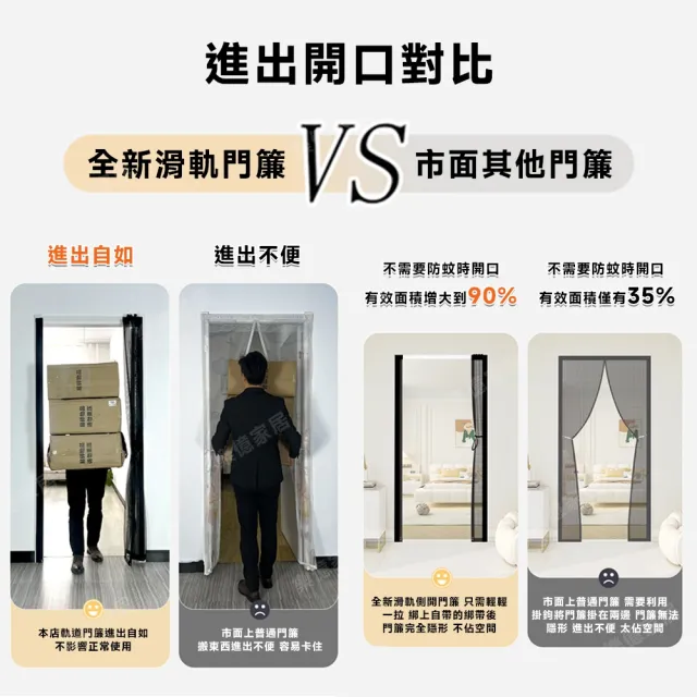 [樂億家居]門簾 防蚊門簾 紗簾 隔斷簾 紗窗 滑軌式門簾 隔斷門簾(尺寸支持客製 預售12工作天)