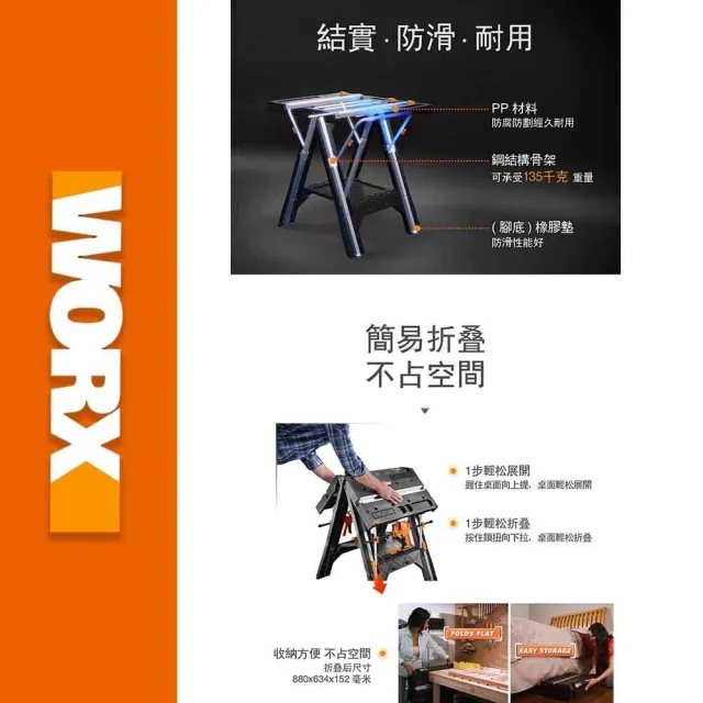 【WORX 威克士】折疊 夾持 WX051(折疊 夾持 工作臺 工作台 工作桌 工作架 多功能 木工桌台 多功能工作臺)
