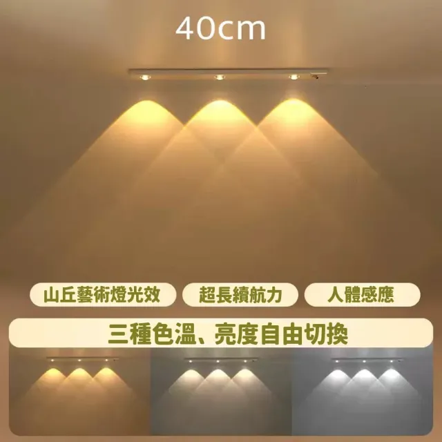 JG國際 買一送一 超薄款 貓眼藝術感應燈 LED燈 磁吸式 櫥櫃燈 智能人體感應燈 氛圍燈 小夜燈
