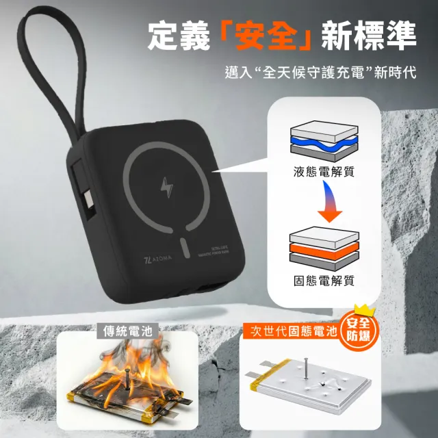 【AZOMA】H20 防爆行動電源 10000mAh 台灣製造 固態電池 五合一自帶線磁吸(wh標示 可出國)