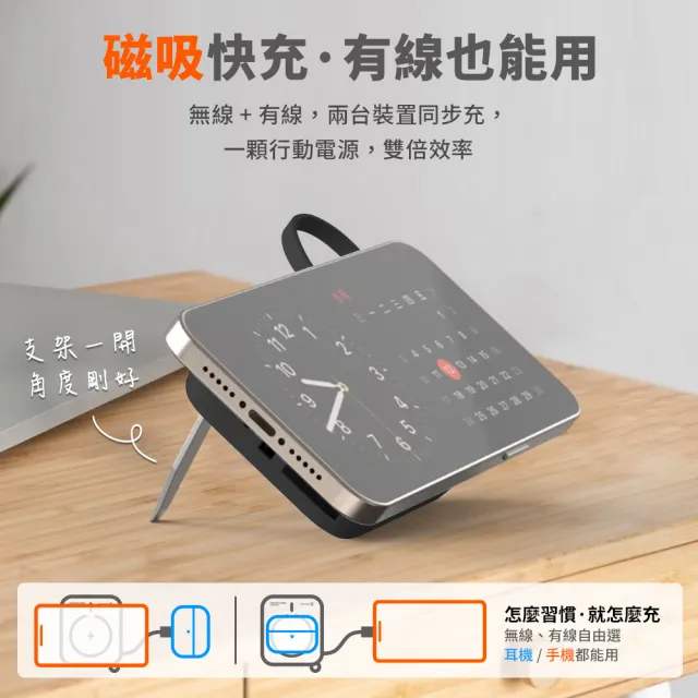 【AZOMA】H20 防爆行動電源 10000mAh 台灣製造 固態電池 五合一自帶線磁吸(wh標示 可出國)