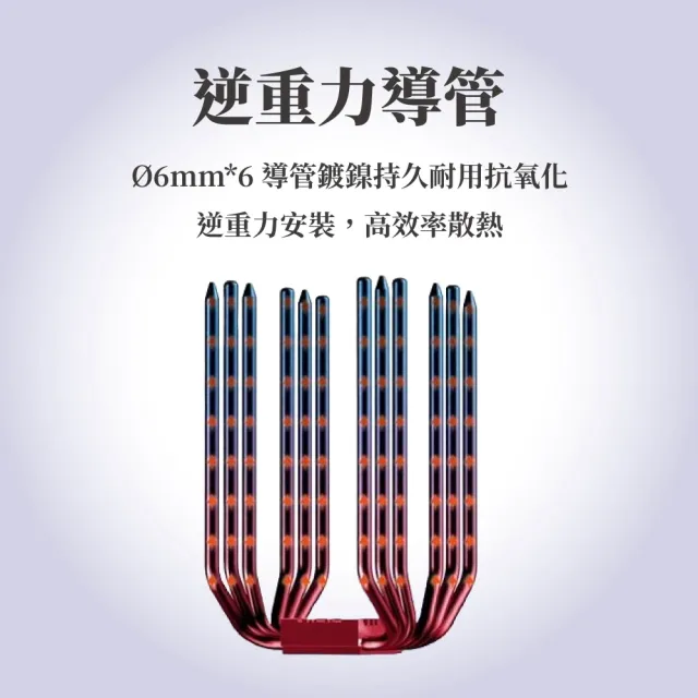 【JONSBO 喬思伯】CA90 黑化CPU散熱器 TDP:270W 3年保(雙塔異徑雙扇/第3代逆重力6導管/ARGB/靜音)