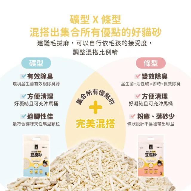 【汪喵星球】益生菌消臭豆腐砂 2.7kg (根除臭源低粉塵豆腐砂)