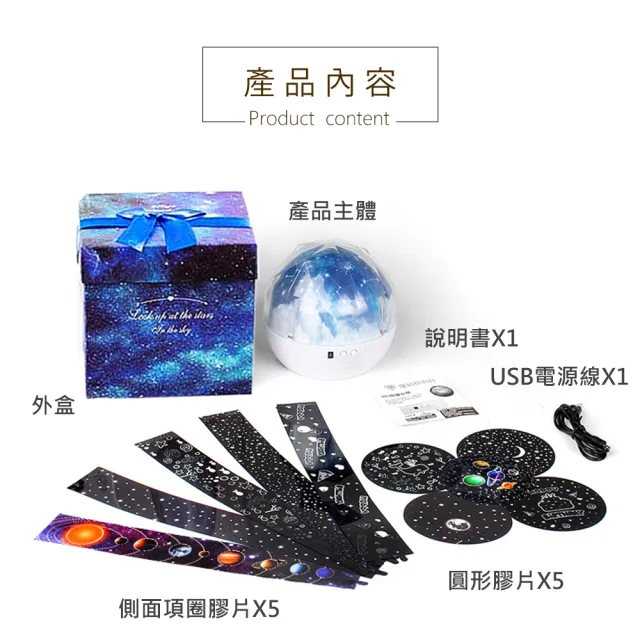 【禮物研所】星空投影小夜燈-禮盒版(星空投影 星空夜燈 星空燈 小夜燈)