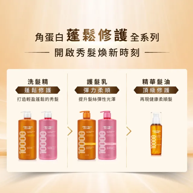 【ELASTINE】角蛋白輕盈蓬鬆修護洗髮精/護髮乳1000ml(受損扁塌修護/修護髮絲/居家沙龍)