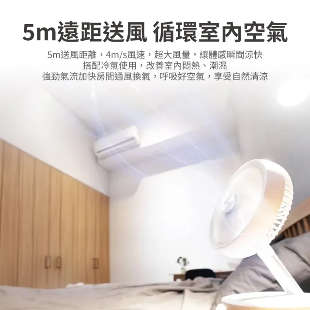 【Philips 飛利浦】1+1超值組 迷你行動循環摺疊風扇 15H無線續航+口袋行充(ACR2124DX+DLP2550)