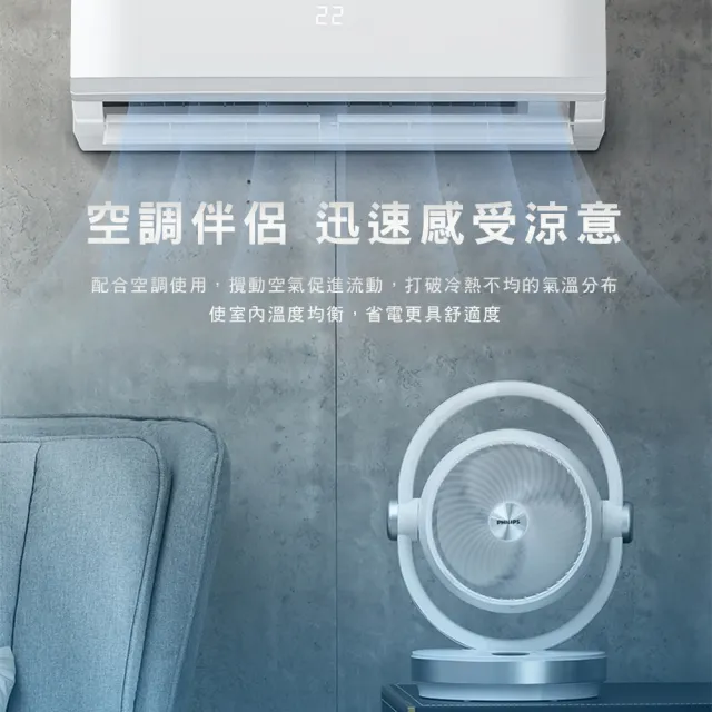 【Philips 飛利浦】1+1超值組 8吋 3D渦流式DC定時循環扇+透明美學行充(ACR3124CF+DLP5715)