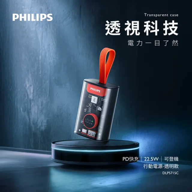 【Philips 飛利浦】1+1超值組 8吋 3D渦流式DC定時循環扇+透明美學行充(ACR3124CF+DLP5715)