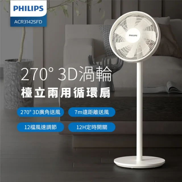 【Philips 飛利浦】1+1超值組 270度3D渦輪DC循環扇+透明美學行充(ACR3142SFD+DLP5715)