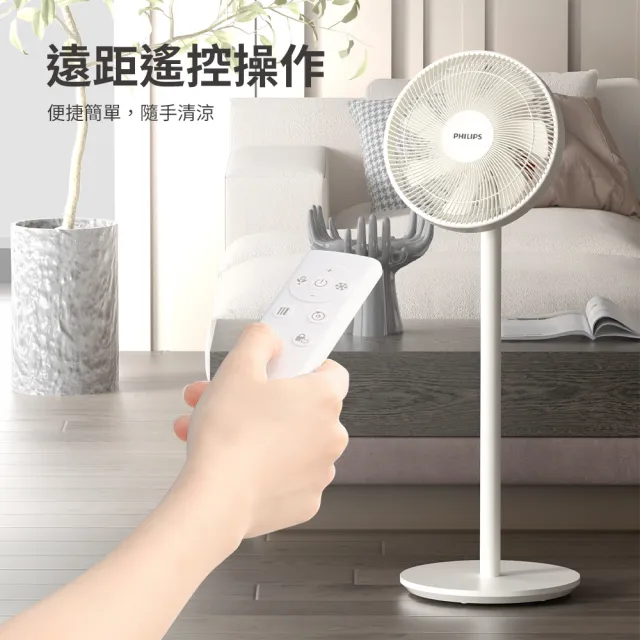【Philips 飛利浦】1+1超值組 270度3D渦輪DC循環扇+透明美學行充(ACR3142SFD+DLP5715)