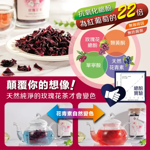 【慢悠仙】神農獎玫瑰花茶 20g X6袋 贈壺(花瓣/每袋可沖40壺/SGS無農藥/無咖啡因無糖/花草茶養生茶)
