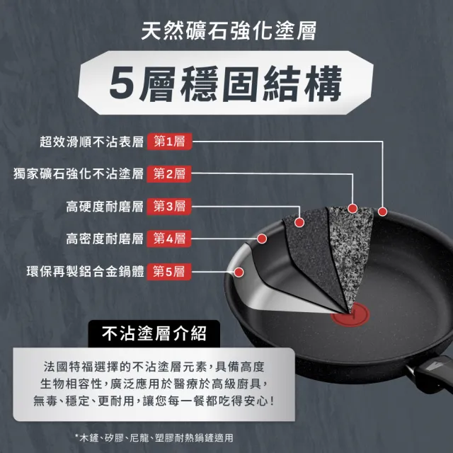 【Tefal 特福】法國製 精焠系列30cm不沾鍋平底鍋(不挑爐具、IH爐可用鍋)