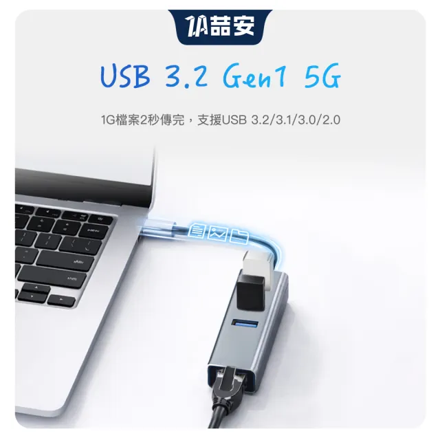【ZA 喆安】4合1 Type-C/A HUB轉接集線器 支援USB-C轉RJ45外接網路卡/USB3.2 適用iPhone/MacBook/iPad/筆電