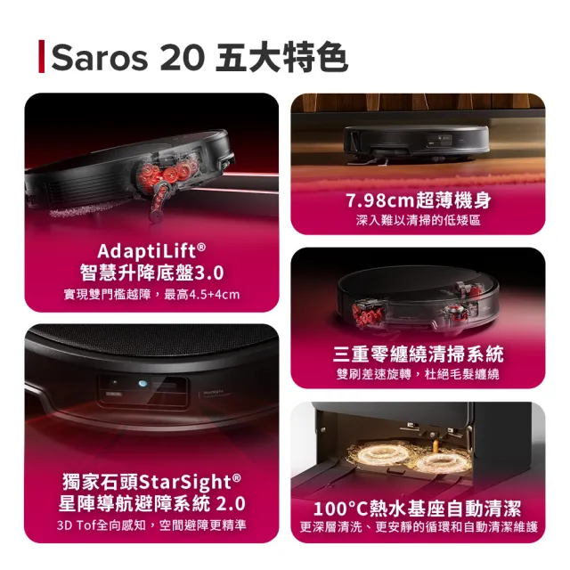 【Roborock 石頭科技】新春新品上市! Saros 20 跨越奇兵掃拖機(100度熱水/8.8公分越障/3.6萬大吸力/0纏繞)