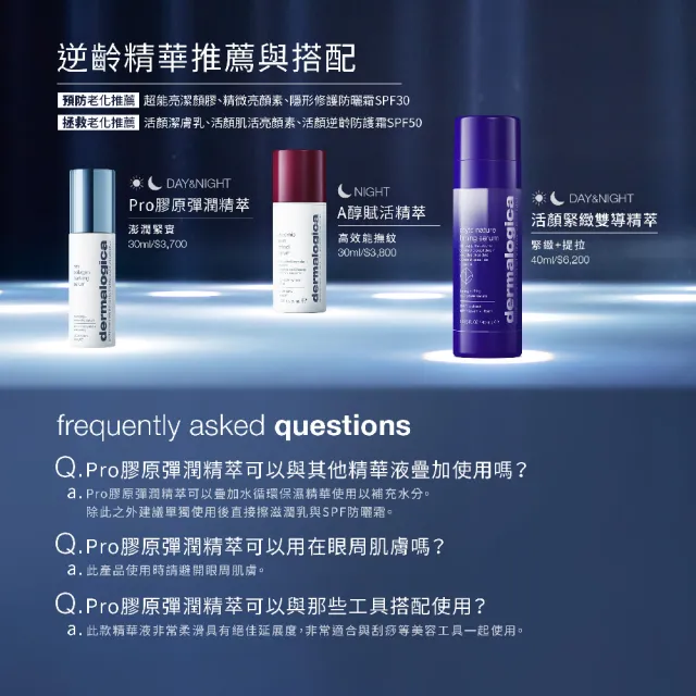 【dermalogica 德卡】PRO膠原彈潤精萃30ml(澎彈緊緻/豐潤飽滿/collagen/德美樂嘉)