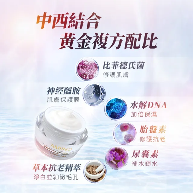 【AMIINO 安美諾 】美白修護霜30ml+煥采保濕露120ml(美白淡斑 長效保濕)