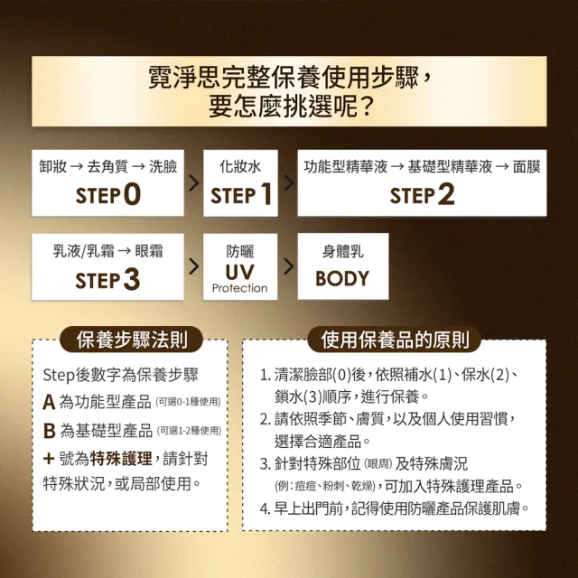 【Neogence 霓淨思】舊版 再生奇蹟膠原精華30ml-3入