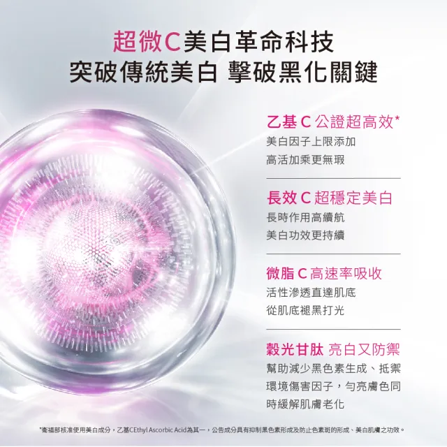 【DR.WU 達爾膚】全效美白淡斑加強組★超微C美白化妝水150ML+精華液30ML+密集淡斑精華20ML