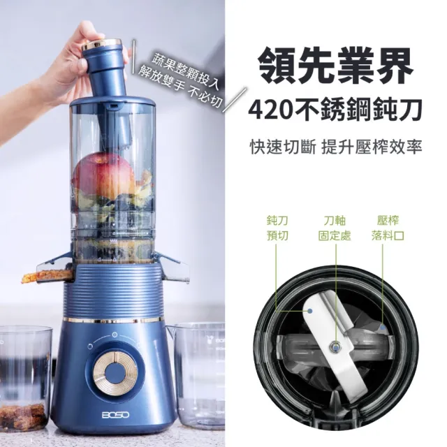 【BOSO】經典款冷壓鮮氧慢磨機/蔬果機/原汁機/輔食機/果汁機