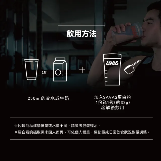 【Meiji 明治】SAVAS乳清蛋白粉任選口味(可可/香草、運動補給、優質蛋白)